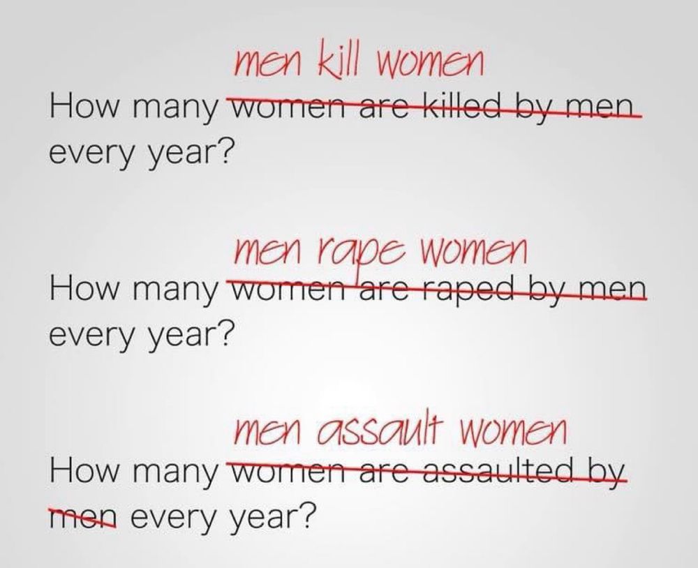 men kill women
How many women are killed by men every year?
men rape women
How many women are raped by men every year?
men assault women
How many women are assaulted by men every year?
