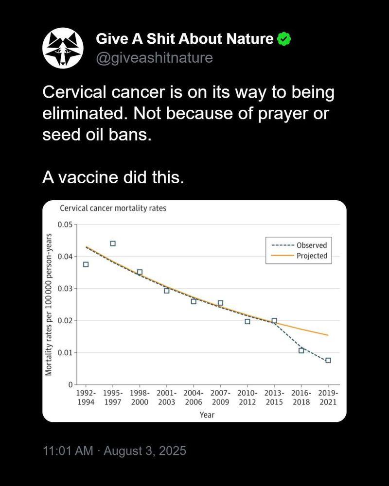 HPV Vaccine chart showing how cervical cancer rates are dropping 
