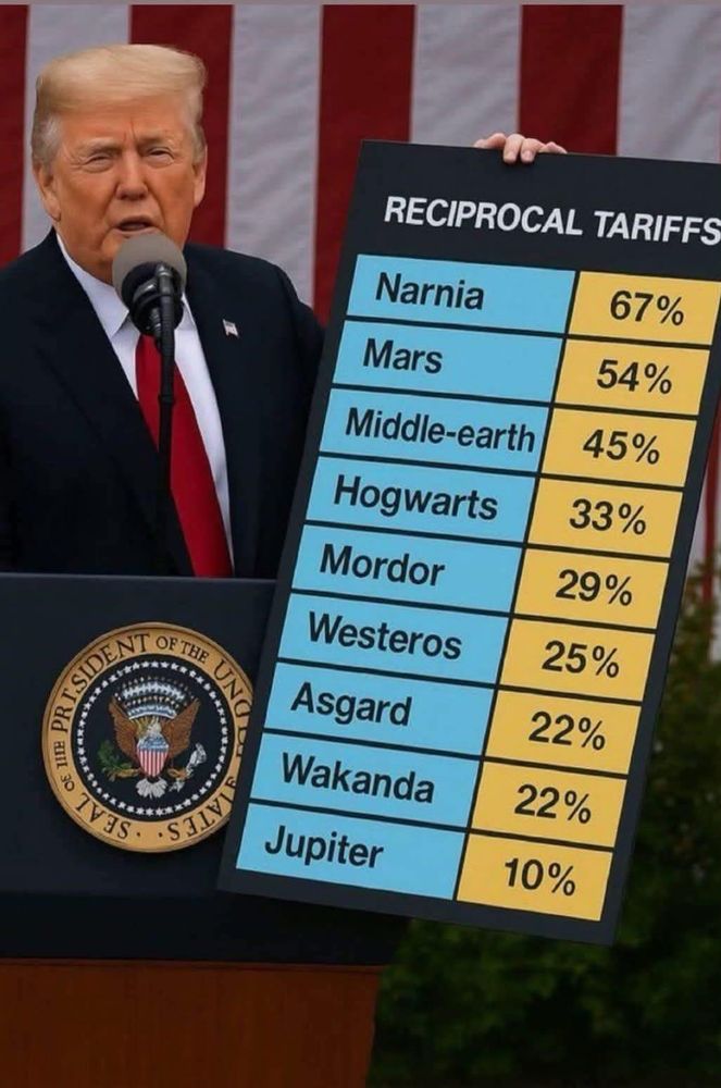 I wouldn’t be surprised if this is the next tariff announcement 