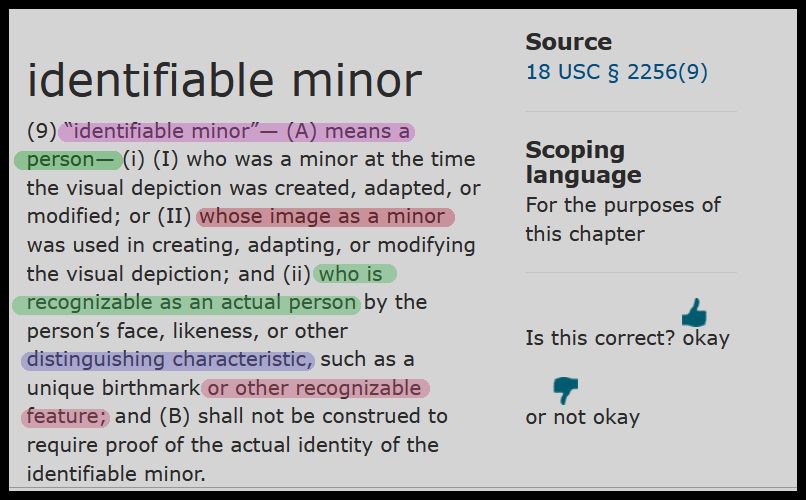 BASED ON AN IDENTIFIABLE PERSON -- OR AT LEAST NEARLY IMPOSSIBLE TO TELL APART FROM A REAL HUMAN PERSON....