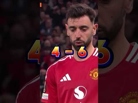 Manchester United's EPIC Comeback with their season on the Line!!!