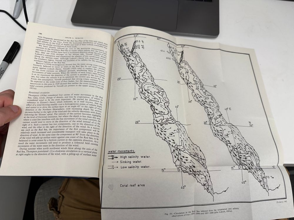 A map of the surface currents of the Red Sea based on temperature (left) and salinity (right) observations 