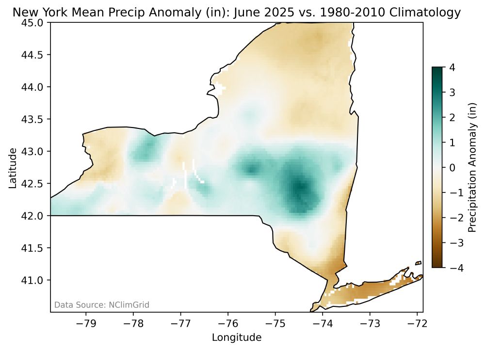 Map of the precipitation departure from the 1980-2010 average in inches.  Green represents positive anomalies, while brown represents negative anomalies. There are large positive anomalies in the NE Catskills and parts of western NY. Negative anomalies dominate the Adirondack region and downstate. 