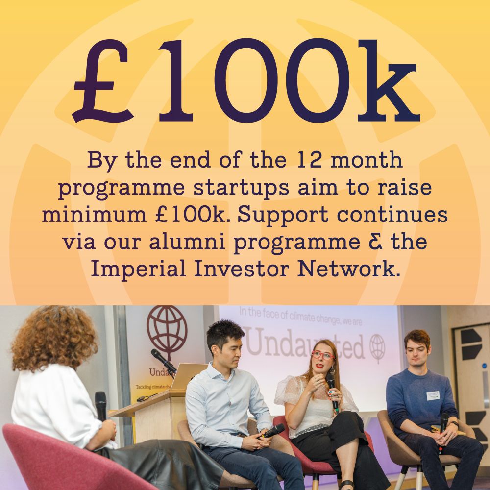 £100,000 - by the end of the 12 month programme start-ups aim to raise a minimum of £100 K. Support continues via our alumni programme and the Imperial Investor Network.