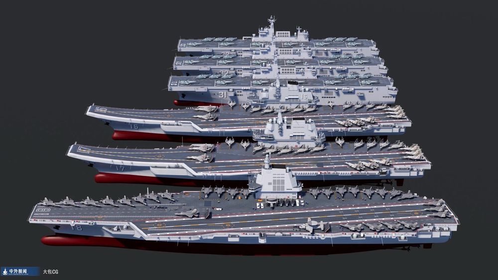 Comparing Chinese aircraft carriers