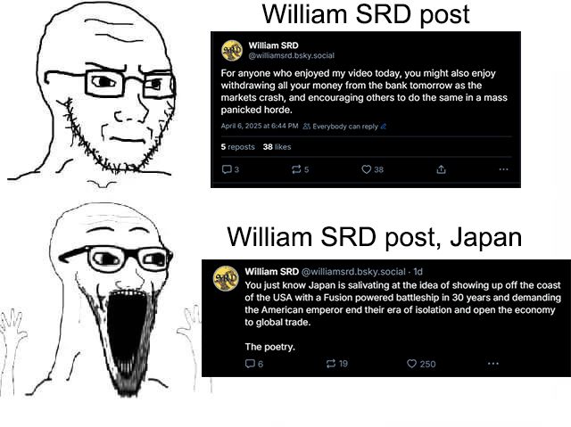 A wojak looks angry at Will's tariff post, juxtaposed with a wojak looking excited about Will's Tariff post (Japan.)