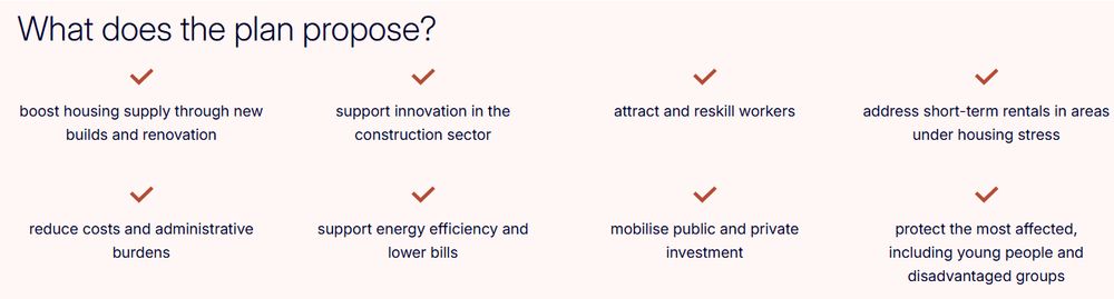 Items proposed by the plan include: boosting housing supply through new builds and renovation, supporting innovation in the construction sector, attracting and reskilling workers, addressing short-term rentals in areas under housing stress, reducing costs and administrative burdens, supporting energy efficiency and lower bills, mobilizing public and private investment, and protecting the most affected, including young people and disadvantaged groups.