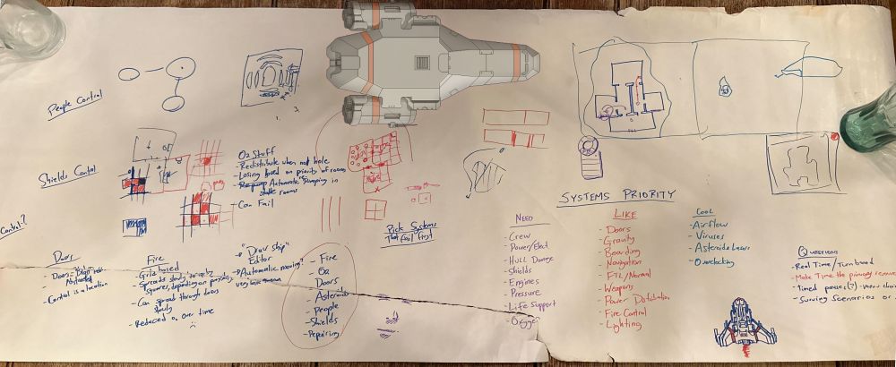 A big sheet of paper with random notes and sketches using colored markers scattered haphazardly.
Various ideas are written like "Fire is grid based and spreads :(" and "Questions: real time or turn based?" 