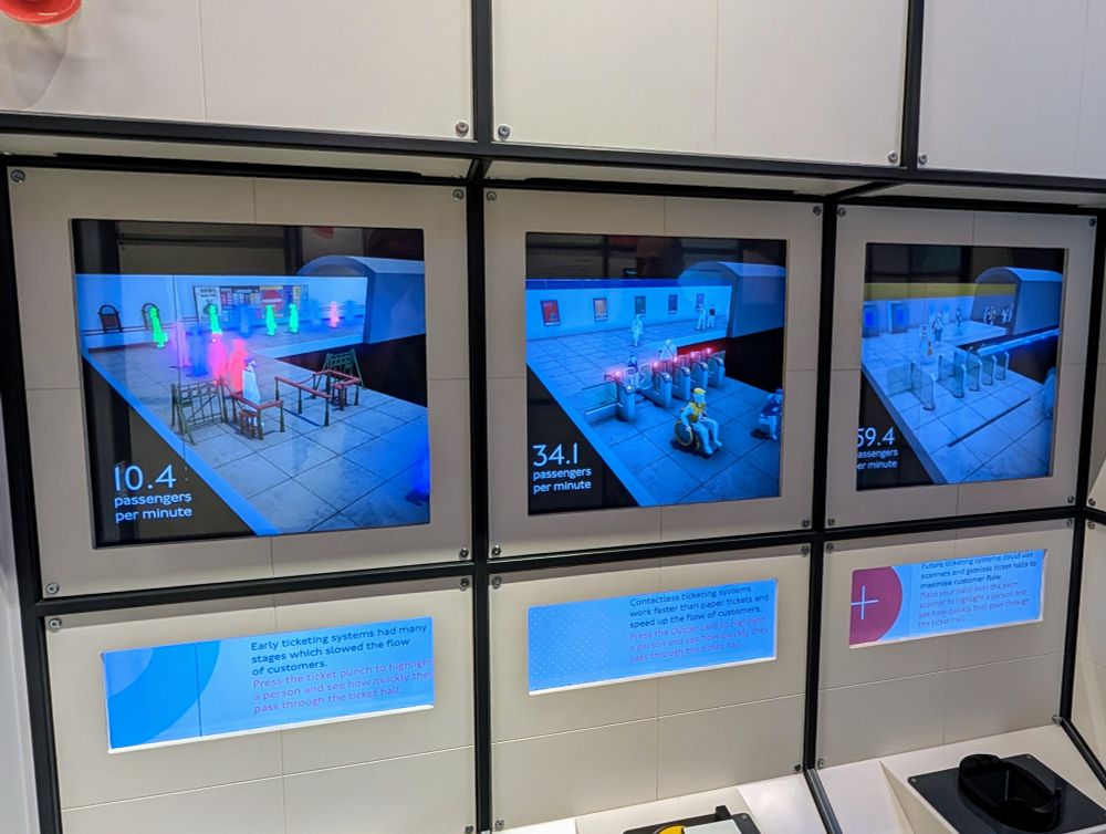 UK Transportation Museum display with 3 different payment styles:
1. Cash: 10.4 passengers/min
2. Tap2pay: 34.2 passengers/min
3. Facial recognition: 59.4 passengers/min