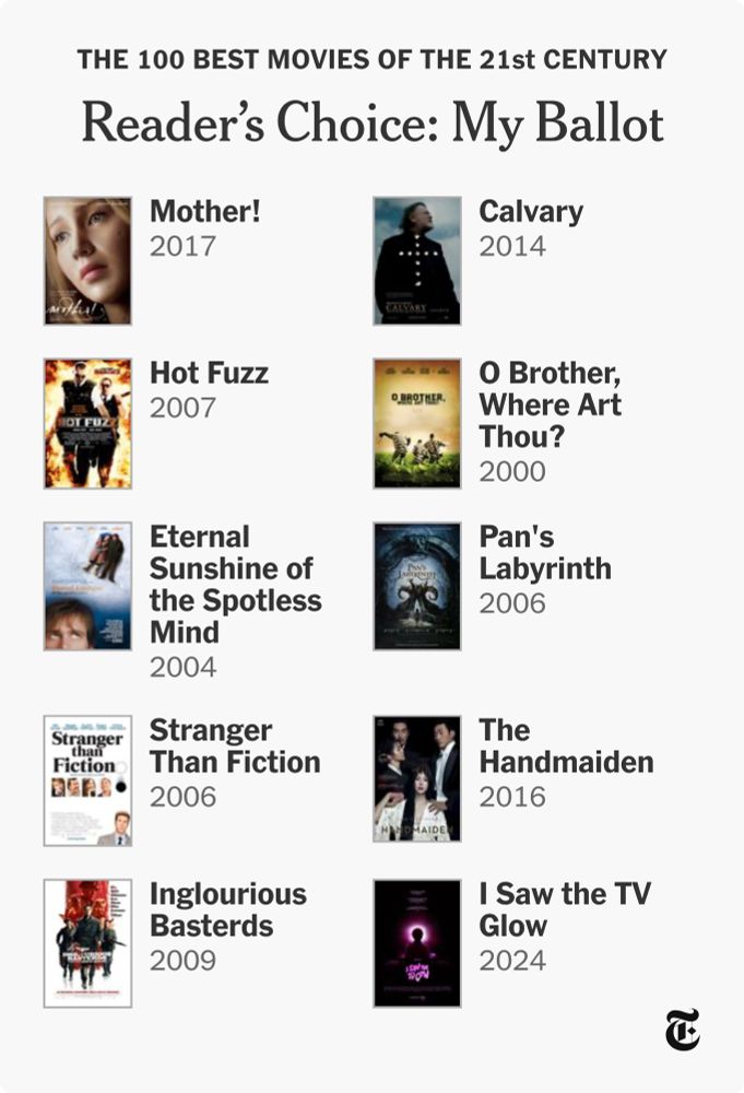 My ballot for the NYT reader’s choice films of the last 25 years. 