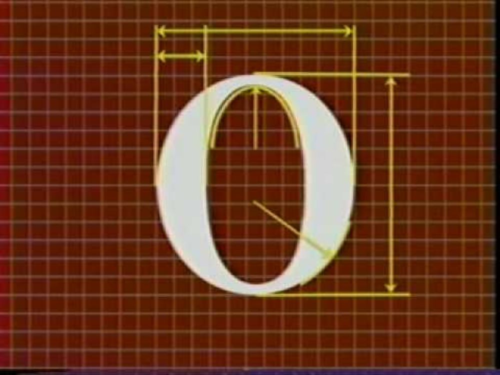 A Tale of O Video on Diversity