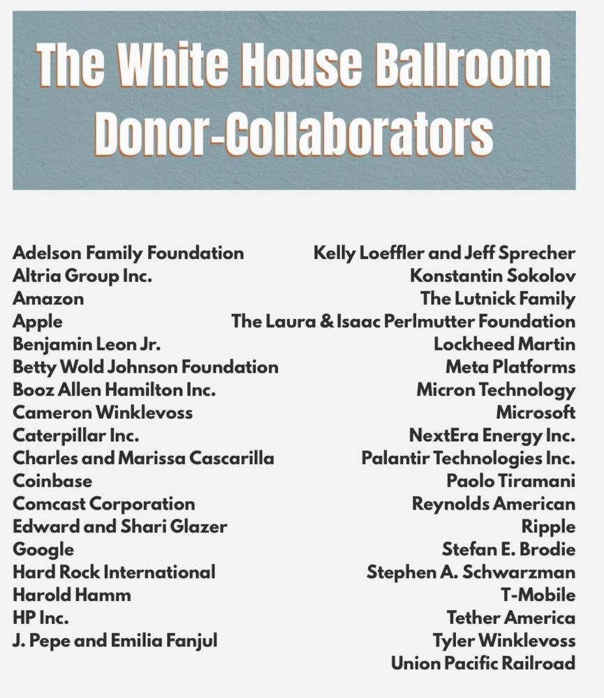 List of Epstein Ballroom funders