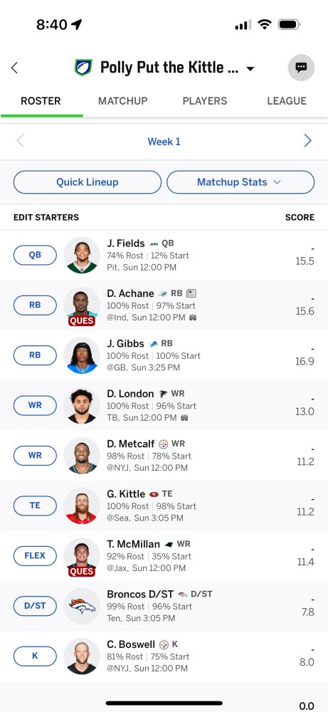 Fantasy football roster: Justin fields, Devon achane, jamihr Gibbs, drake london, dk metcalf george kittle,t McMillan, broncos, Boswell 