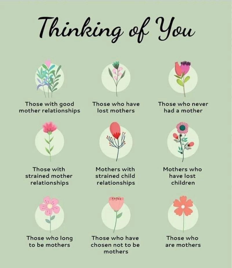 Images of flowers with text, each for a different scenario to think about on Mother’s Day.