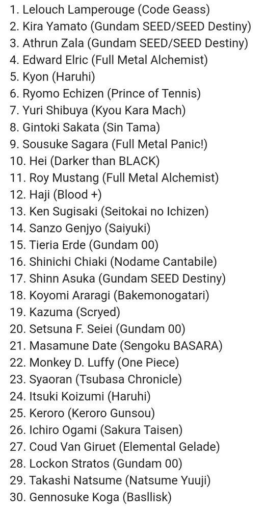 Masculinos anos 2000