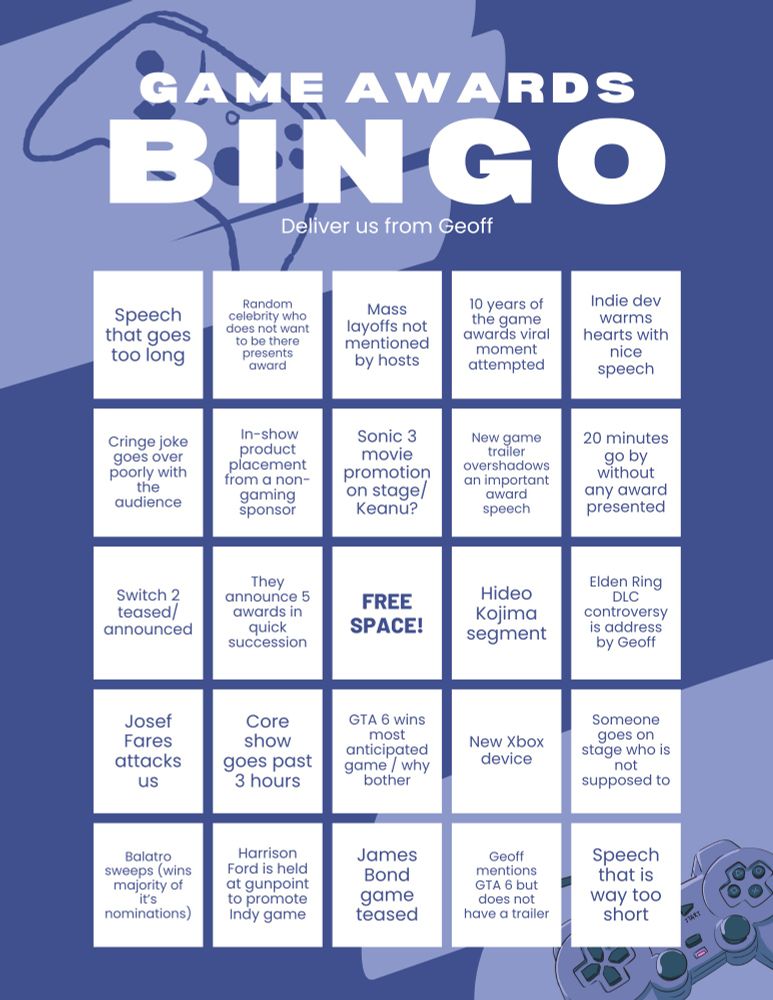 "Game Awards Bingo" - it consists of a 5x5 grid. Starting from the top left  and moving across to the right, it says:
Speech that goes too long
Random celebrity who does not want to be there presents award
Mass layoffs not mentioned by hosts
10 years of the game awards viral moment attempted
Indie dev warms hears with nice speech
Cringe joke goes over poorly with audience
In-show product placement from a non-gaming sponsor
Sonic 3 movie promotion on stage / Keanu?
New game trailer overshadows an important award speech
20 minutes go by without any award presented
Switch 2 teased/announced
They announce 5 awards in quick succession
FREE SPACE!
Hideo Kojima segment
Elden Ring DLC controversy is addressed by Geoff
Josef Fares attacks us
Core show goes past 3 hours
GTA 6 wins most anticipating game / why bother
New Xbox device
Someone goes on stage who is not supposed to
Balatro Sweeps (wins majority of it's nominations)
Harrison Ford is held at gun point to promote "Indy" (Indiana Jones) game
James Bond game teased
Geoff mentions GTA 6 but does not have a trailer
Speech that is way too short