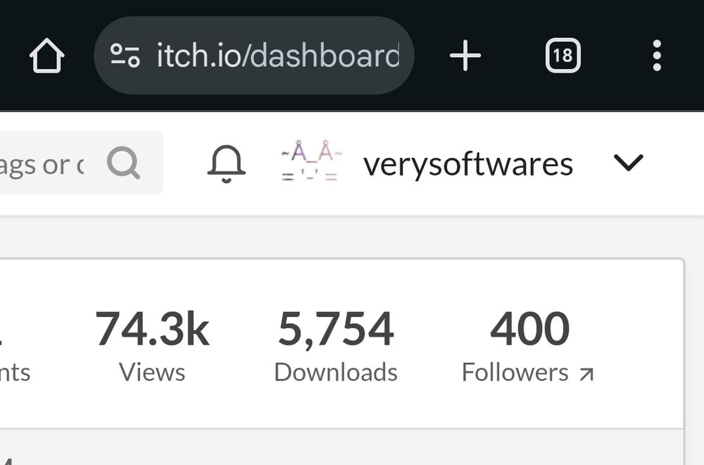 verysoftwares dashboard