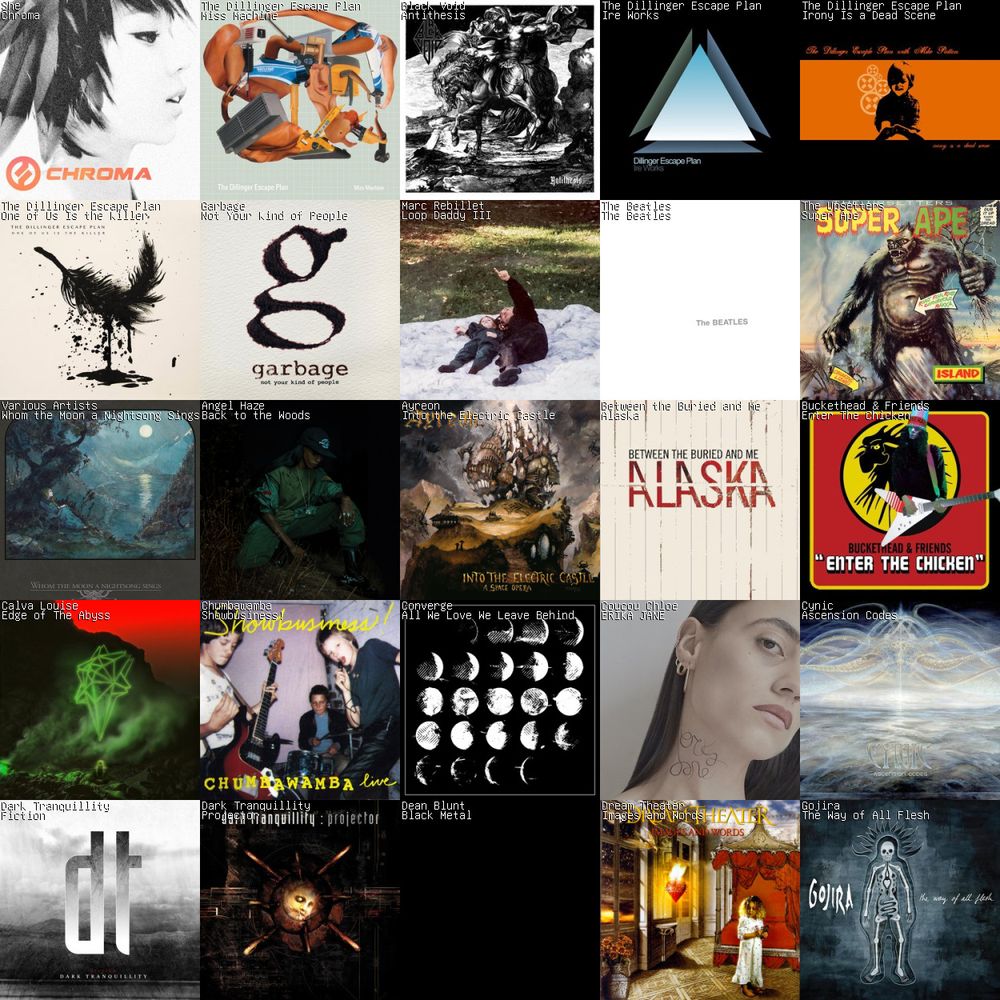 Album cover grid

she
The Dillinger Escape Plan
Black Void
Garbage
Marc Rebillet
The Beatles
The Upsetters
Whom the Moon a Nightsong Sings
Angel Haze
Ayreon
Between the Buried and Me
Buckethead
Calva Louise
Chumbawamba
Converge
Coucou Chloe
Cynic
Dark Tranquillity
Dean Blunt
Dream Theater
Gojira