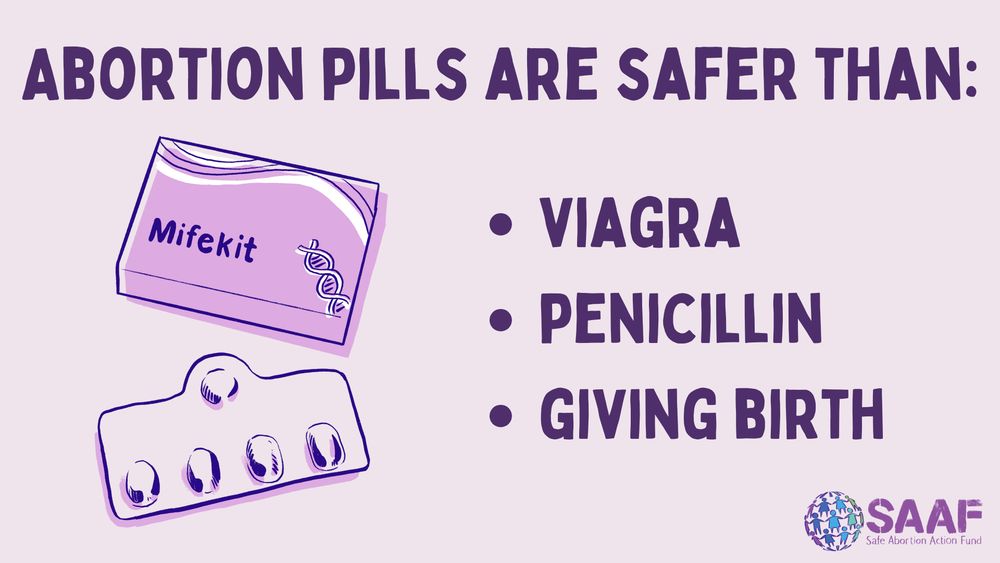 Illustration of a packet of pills with the word 'mifekit'. Text: Abortion pills are safer than Viagra, penicillin, giving birth.