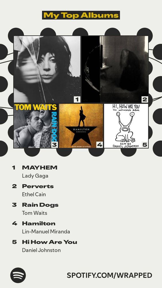 Reallyswellgal’s top 5 albums according to Spotify wrapped:

1. Mayhem - Lady Gaga
2. Perverts - Ethel Cain
3. Rain Dogs - Tom Waits
4. Hamilton Original Broadway Cast Recording
5. Hi How Are You - Daniel Johnston