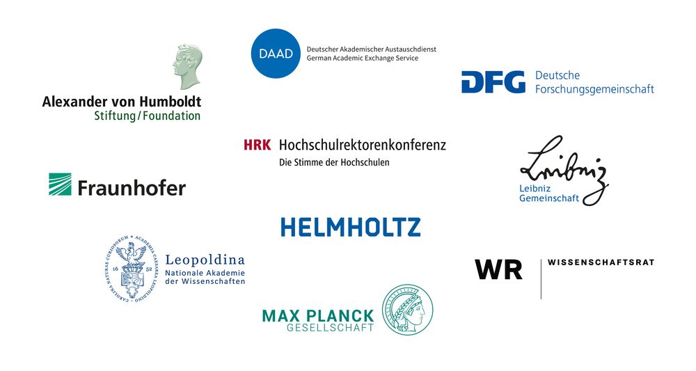 Eine Sammlung der Logos der Mitglieder der Allianz der Wissenschaftsorganisationen (AvH, DAAD, DFG, Fraunhofer, Helmholtz, HRK, Leibniz, Leopoldina, Max Planck Gesellschaft, Wissenschaftsrat)