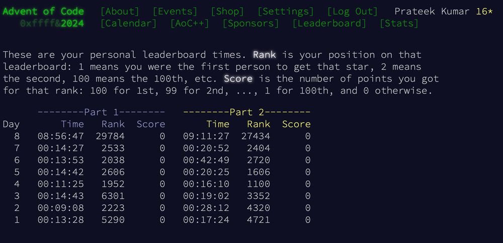 Screenshot of Prateek's Advent of Code 2024 day 8