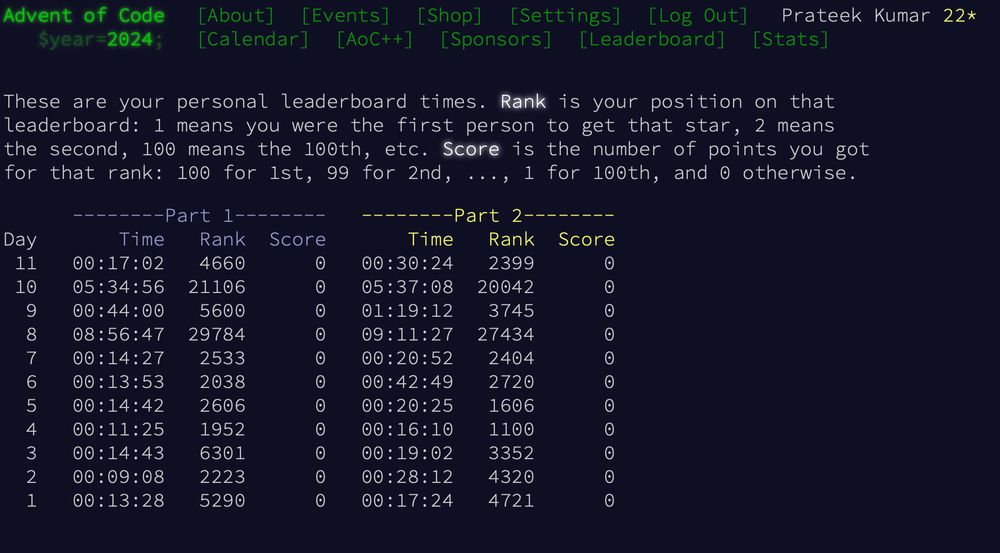 Screenshot of Prateek's Advent of Code 2024 day 11
