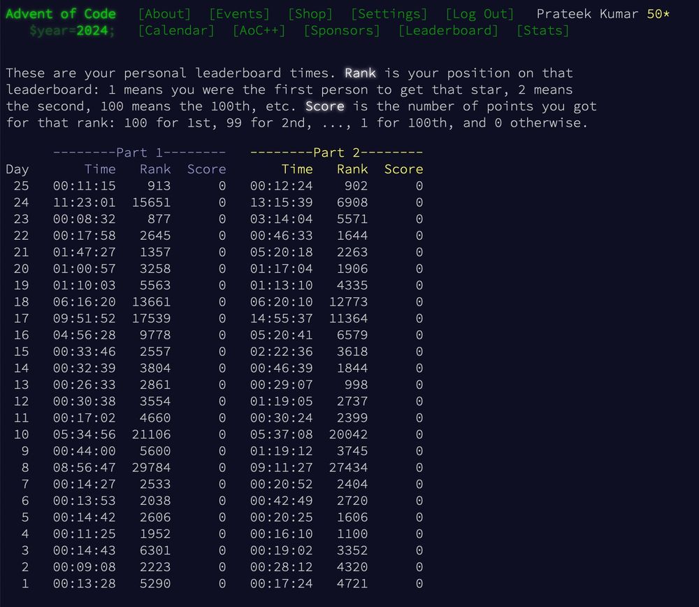 Screenshot of Prateek's Advent of Code 2024 day 25