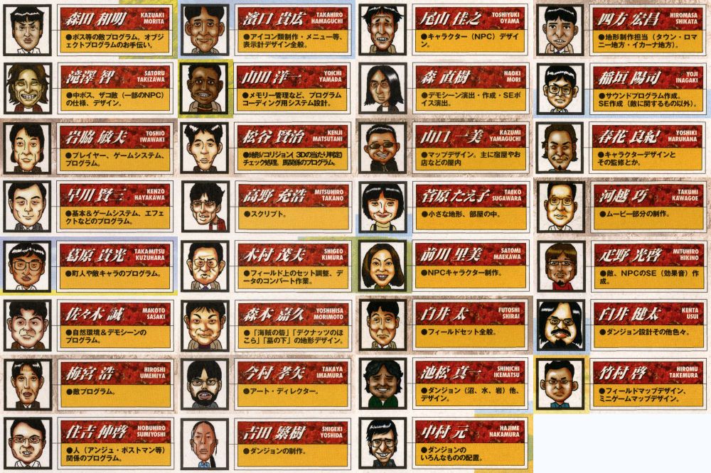 A collage that shows the caricature of all the main staff from The Legend of Zelda: Majora's Mask, done by Takaya Imamura.