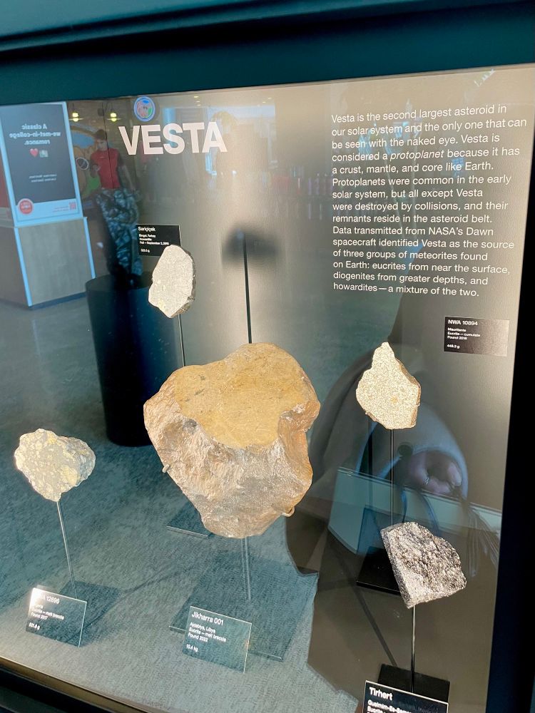 Exhibit with descriptor: “Vesta is the second largest asteroid in our solar system and the only one that can be seen with the naked eye. Vesta is considered a protoplanet because it has a crust, mantle, and core like Earth.
Protoplanets were common in the early solar system, but all except Vesta were destroyed by collisions, and their remnants reside in the asteroid belt.
Data transmitted from NASA's Dawn spacecraft identified Vesta as the source of three groups of meteorites found on Earth: eucrites from near the surface, diogenites from greater depths, and howardites— a mixture of the two.”