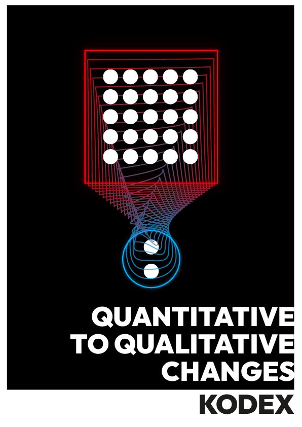 "Quantitative to Qualitative Changes", visualized by one instance, comprised by a shape containing two circles morphing into another shape containing a multitude of circles.