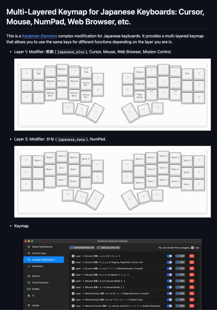 Screenshot of layers and keymap.