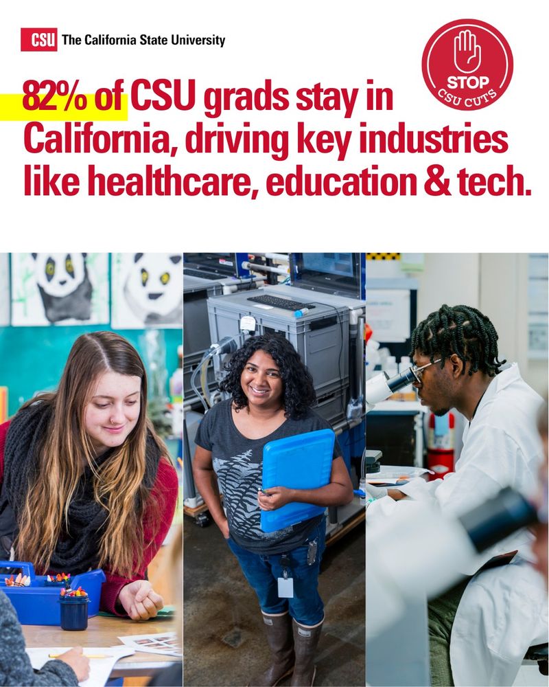 Text: "The CSU isn’t just a university system—it’s a crucial investment in California’s future. #stopCSUcuts"
Visual Description: Top photo shows two students working with a professional video camera, representing film or media studies. Bottom photo shows a group of graduates in caps and gowns seated outdoors during a commencement ceremony, celebrating their achievement.
