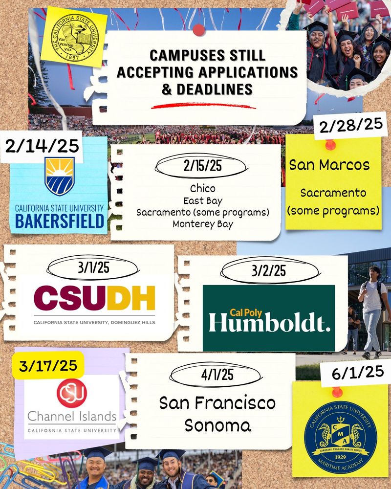 List of CSU campuses still accepting applications. 