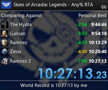 A screenshot of a speedrun splits timer. It shows the last five splits for the RTA Any% run for Skies of Arcadia: Legends. It shows a steady increase of saved time, culminating in a final time of 10:27:13.23. It's sub 10:30, and a new world record.