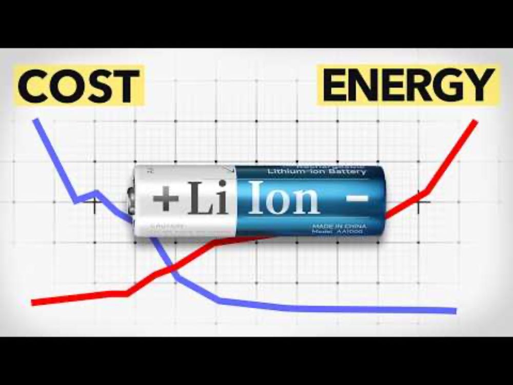 The billion dollar race for the perfect battery