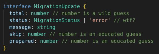 A code snipped that defines an interface in TypeScript. The entries are annotated with comments like "a wild guess", "an educated guess" and "wtf?"
