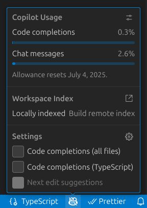 Screenshot of VSCode showing Copilot usage statistics: "Code completions: 0.3 %, Chat messages 2.6 %, Allowance resets July 4, 2025". Today is July 1.