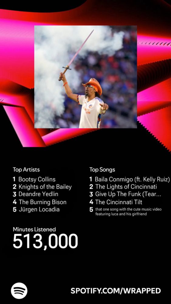 the pride cincy spotify wrapped. 

the top artists are bootsy, knights of the bailey, deandre yedlin, the burning bison and jürgen locadia. 

the top songs are baila conmigo, the lights of cincinnati, give up the funk, the cincinnati tilt and “that one song with the cute music video of luca and his girlfriend”.

note how there’s no mr. brightside. that’s because, in the humble opinion of this admin, it’s bad. and also a curse