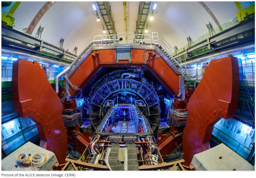 Near-miss collisions between high-energy lead nuclei at the LHC generate intense electromagnetic fields that can knock out protons and transform lead into fleeting quantities of gold nuclei 