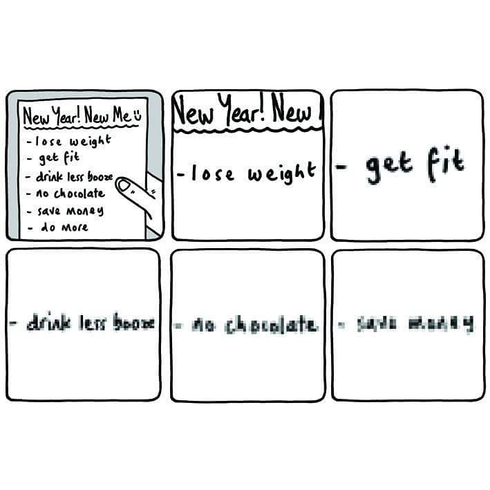 An illustrated handwritten list of New Year's resolutions which, as the list goes on, becomes out of focus (the resolution becomes less and less!).