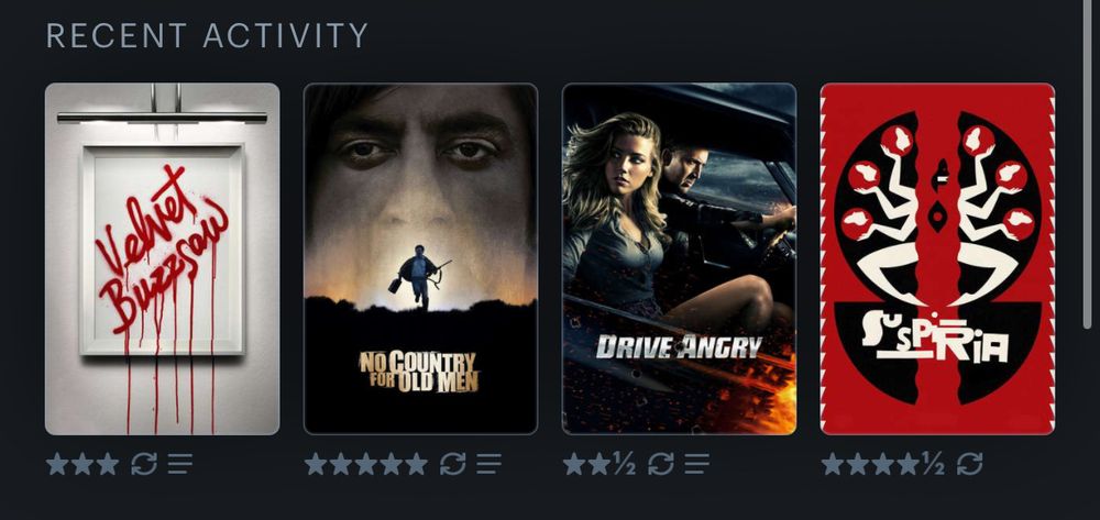 Letterboxd Recent Activity screen showing 4 most recently watched movies, all rewatches. In order, from most recent to last:
Velvet Buzzsaw, 3 stars
No Country For Old Men, 5 stars
Drive Angry, 2 and a half stars
Suspiria (2018), 4 and a half stars