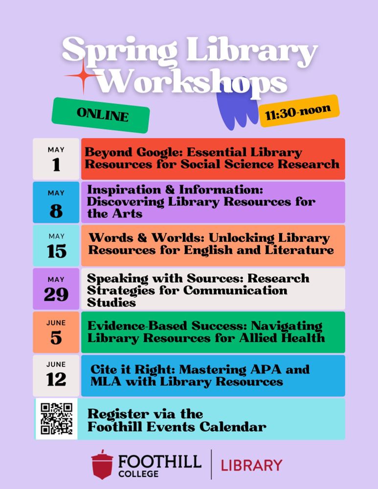 flyer listing dates of library workshops with QR code.
