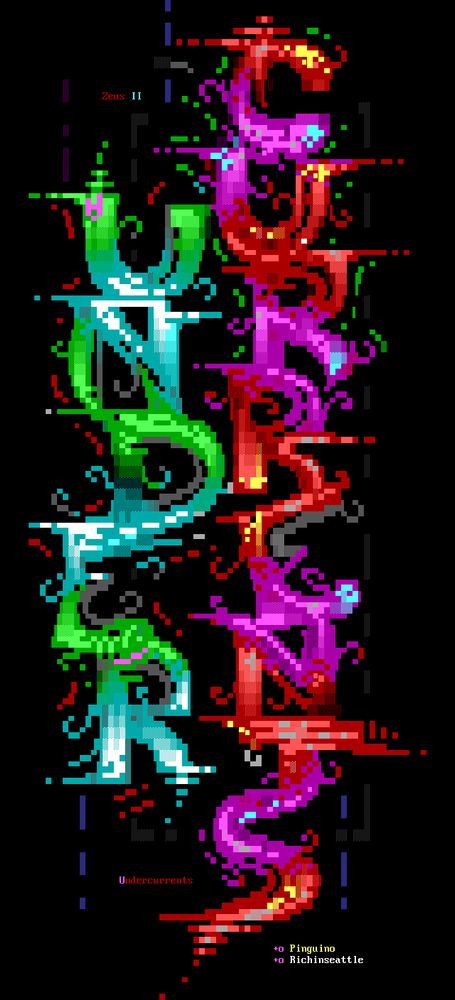 ANSI art which says "Undercurrents"