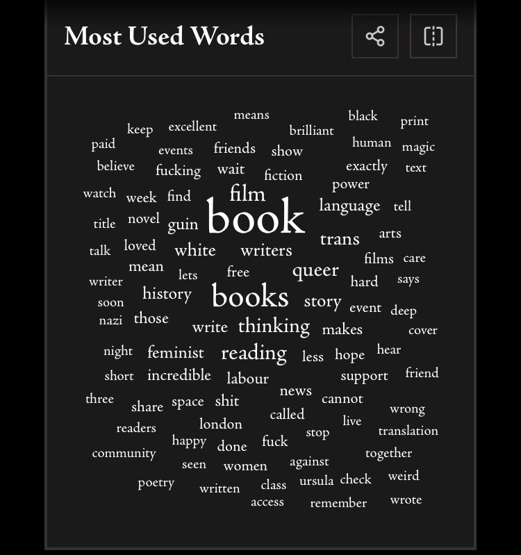 Word cloud visualization for 2025 showing your 50 most-used words, sized by frequency. Top 10: "book" (364×), "books" (208×), "film" (131×), "reading" (119×), "thinking" (109×), "queer" (100×), "trans" (89×), "story" (81×), "writers" (80×), "white" (80×) (from Anisota's Annual Bluesky Harvest)