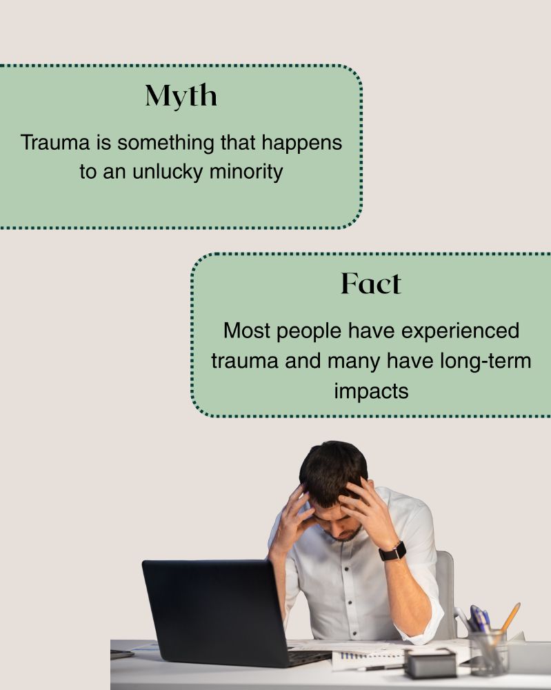 Image reads: Myth. Trauma is something that happens to an unlucky minority. Fact. Most people have experienced trauma and many have long-term impacts.