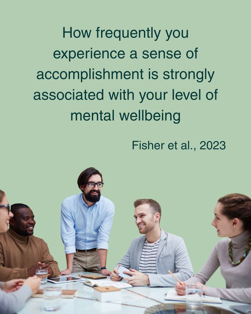 Image shows a group of people working together around a table. They look happy. Text reads: How frequently you experience a sense of accomplishment is strongly associated with your level of mental wellbeing. Fisher et al., 2023.