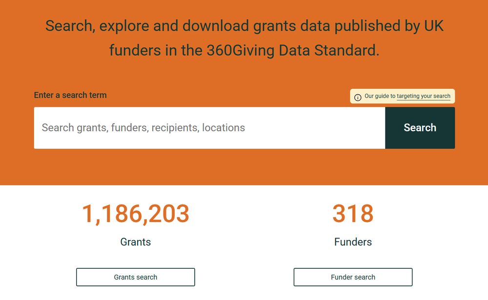 A screenshot of the GrantNav homepage, showing the search bar, with a count of the 1,186,203 grants and 318 funders in the searchable data below.