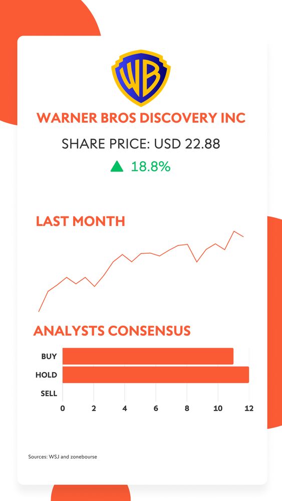 Explore the latest business news, stock trends, and data insights to stay ahead. 📊