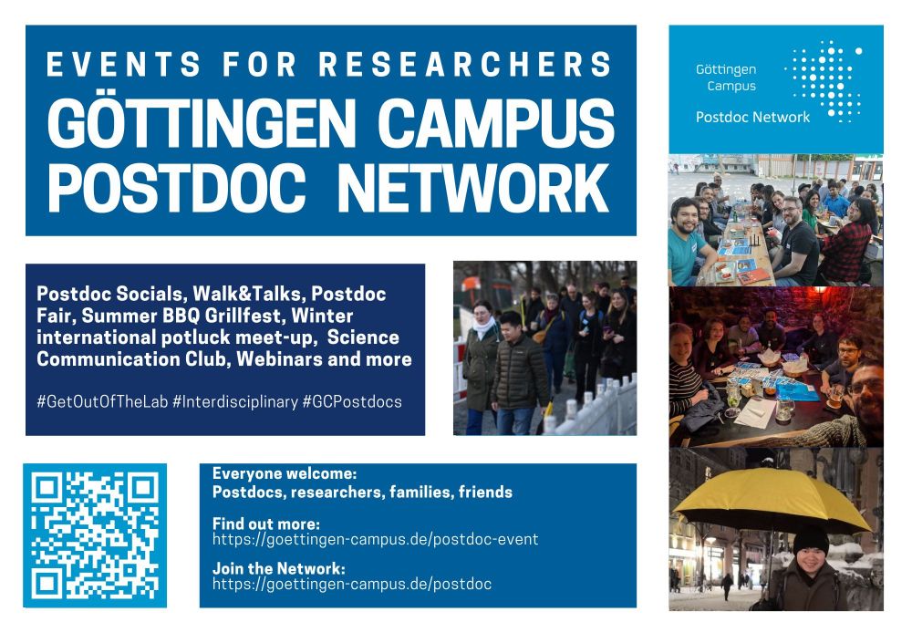 Poster raising awareness of events for postdocs in Göttingen. Text is similar to text of post but it includes a QR code in addition to the website. It also shows images of postdocs interacting at events.  LInh Dang led the walks and is shown with a yellow umbrella (bottom right) and leading a walk (middle left).  Thanks to Frank Wang https://fwphys.com/ for the images showing postdocs interacting on a walk in Göttingen along Göttingen's Wall